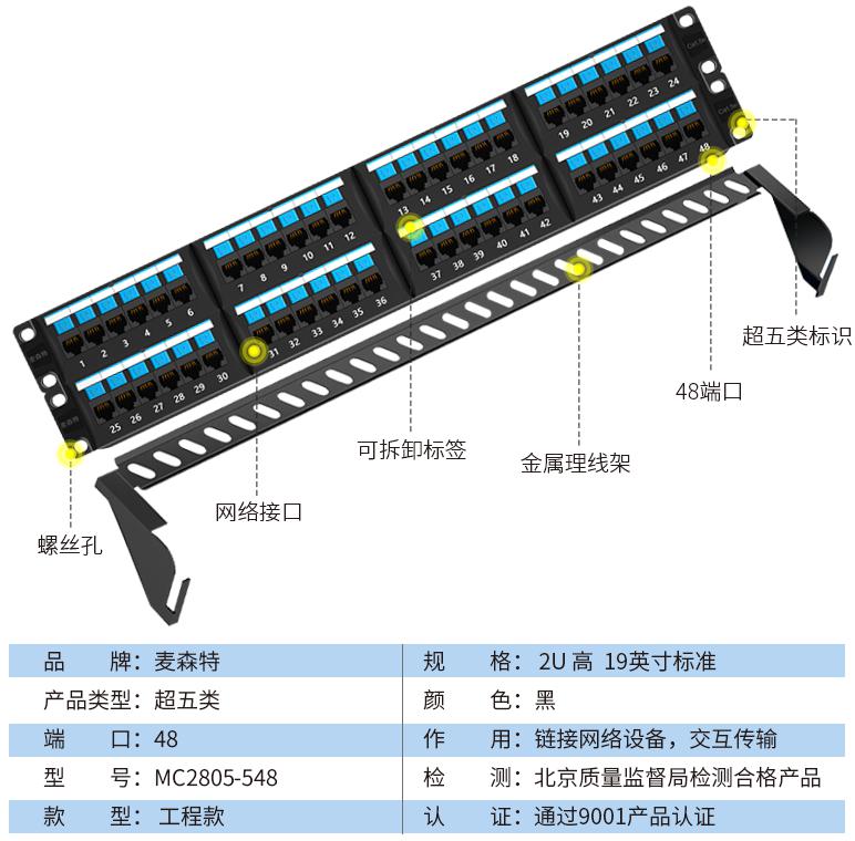 MC2805-548(超五類(lèi)工程款48口)規(guī)格參數(shù)