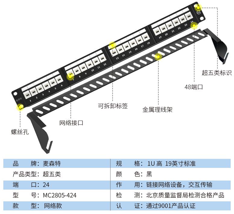 MC2805-424(超五類網絡款24口)規格參數