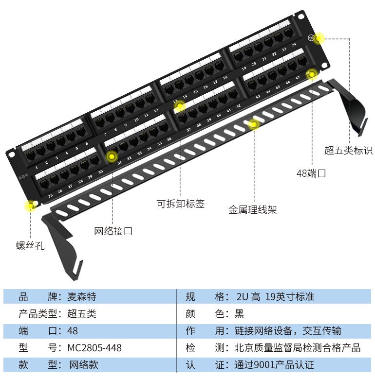 MC2805-448(超五類網絡款48口)規格參數