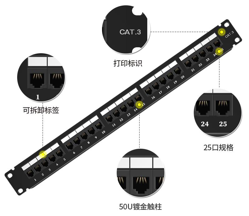 MC2803-25(語音電話25口)細節處理