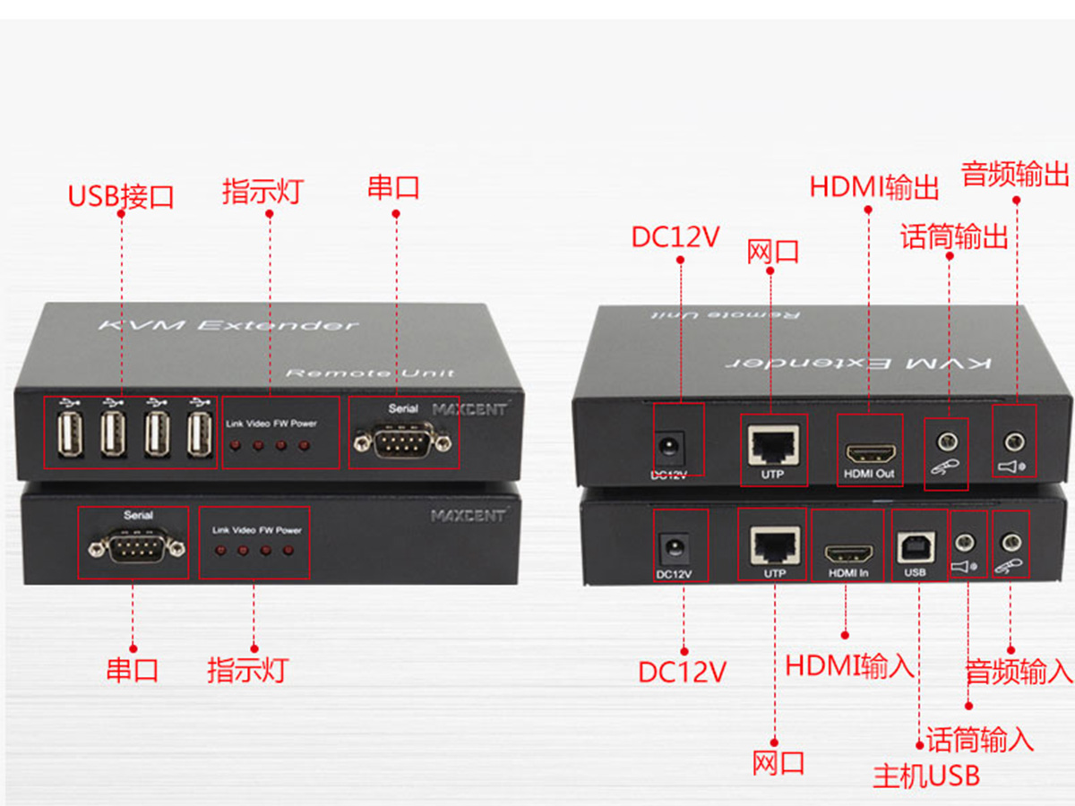 kvm延長器接口