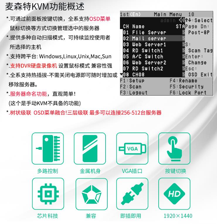 MS-1016i麥森特16口IP遠程kvm切換器產品特性