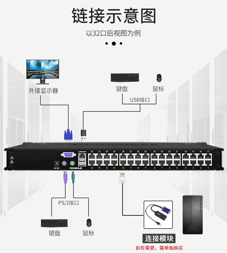 AEC-1732K麥森特網口32口高清寬屏kvm連接示意圖