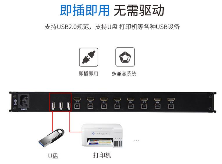 hdmi高清線-HDMI接口切換器線纜使用連接圖